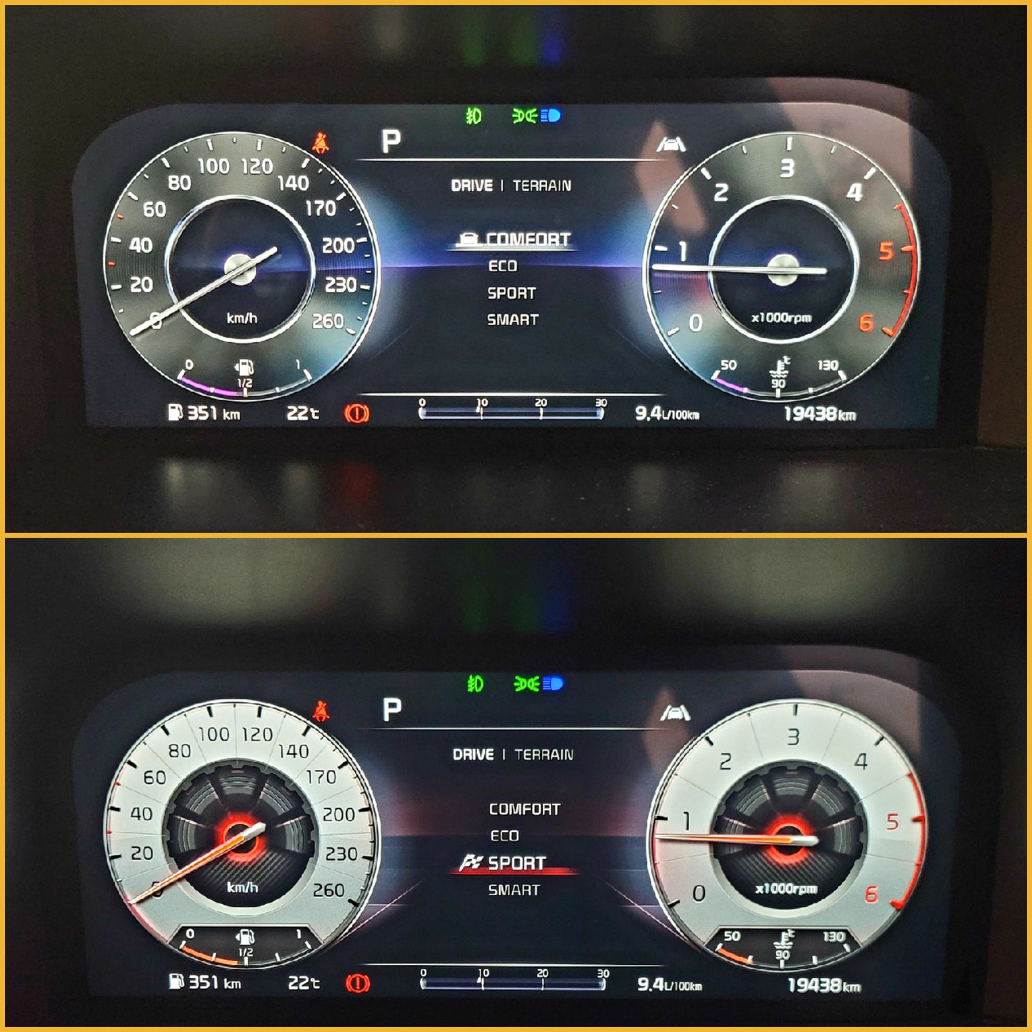 2021 KIA SORENTO DIESEL GT LINE 4WD 2.2T AT